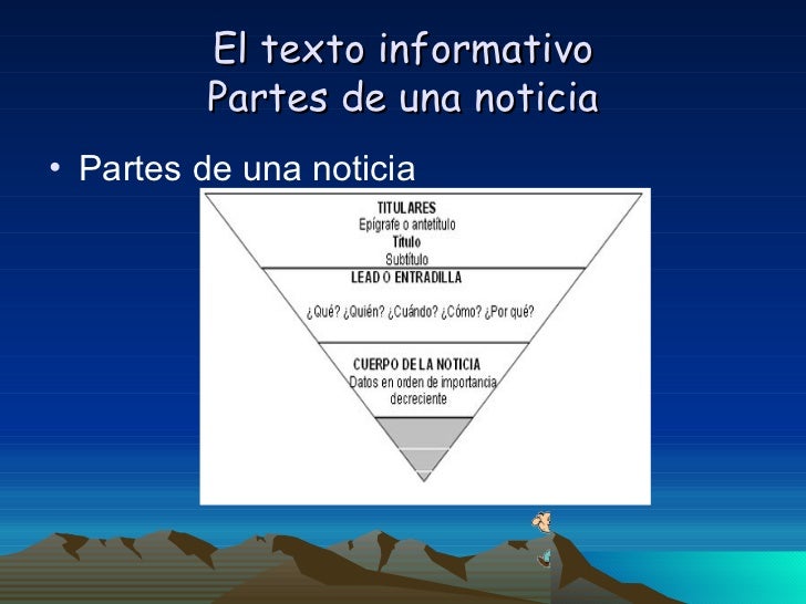 El Texto Informativo La Noticia