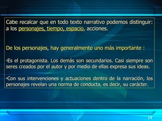 Cabe recalcar que en todo texto narrativo podemos distinguir: a los  personajes ,  tiempo ,  espacio , acciones. De los personajes, hay generalmente uno más importante : E s el protagonista. Los demás son secundarios. Casi siempre son seres creados por el autor y por medio de ellas expresa sus ideas.  Con sus intervenciones y actuaciones dentro de la narración, los personajes revelan una norma de conducta, es decir, su carácter. 14 