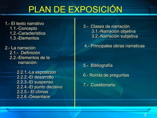 PLAN DE EXPOSICIÓN 1.- El texto narrativo   1.1.-Concepto    1.2.-Característica   1.3.-Elementos 2.- La narración   2.1.-  Definición   2.2.-Elementos de la   narración:   2.2.1.-La exposición   2.2.2.-El desarrollo   2.2.3.-El suspenso   2.2.4.-El punto decisivo   2.2.5.- El clímax   2.2.6.-Desenlace    3.-  Clases de narración   3.1.-Narración objetiva  3.2.-Narración subjetiva  4.- Principales obras narrativas  5.-  Bibliografía 6.- Ronda de preguntas 7.-  Cuestionario 2 