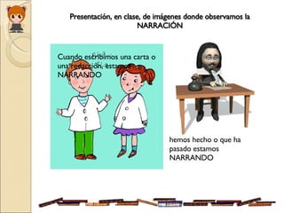 Presentación, en clase, de imágenes donde observamos la NARRACIÓN Cuando contamos algo que hemos hecho o que ha pasado estamos NARRANDO Cuando escribimos una carta o una redacción, estamos NARRANDO 