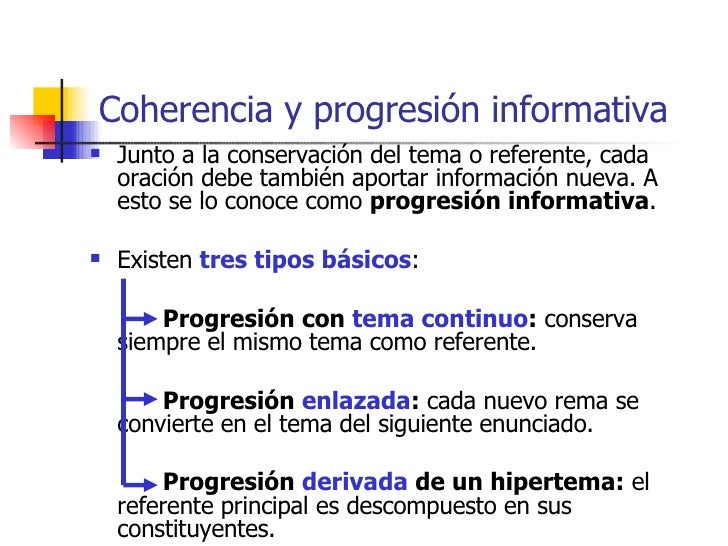 Resultado de imagen de progresion informativa