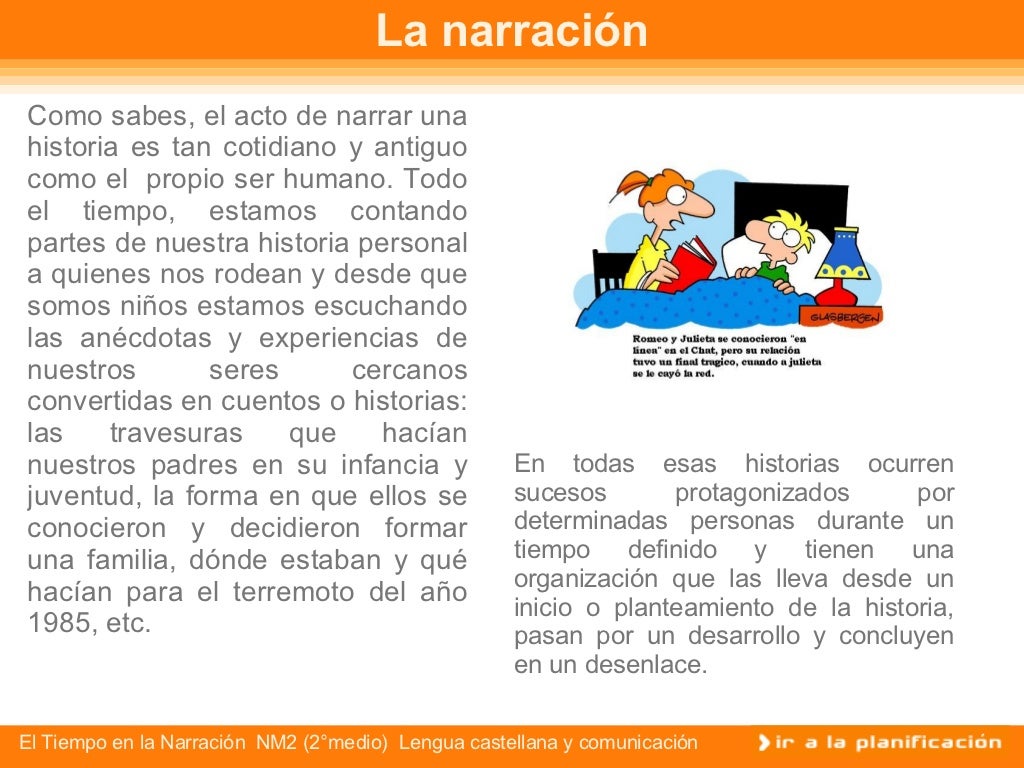 El Tiempo En La Narracion