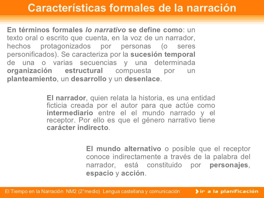 El Tiempo En La Narracion
