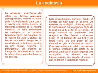El Tiempo En La Narracion | PPT