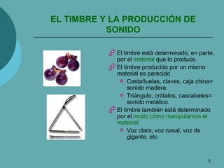 EL TIMBRE Y LA PRODUCCIÓN DE SONIDO El timbre está determinado, en parte, por el  material  que lo produce. El timbre producido por un mismo material es parecido  Castañuelas, claves, caja china= sonido madera. Triángulo, crótalos, cascabeles= sonido metálico. El timbre también está determinado por el  modo cómo manipulamos el material : Voz clara, voz nasal, voz de gigante, etc 