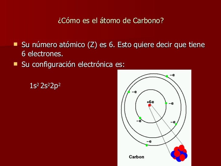 El átomo de carbono