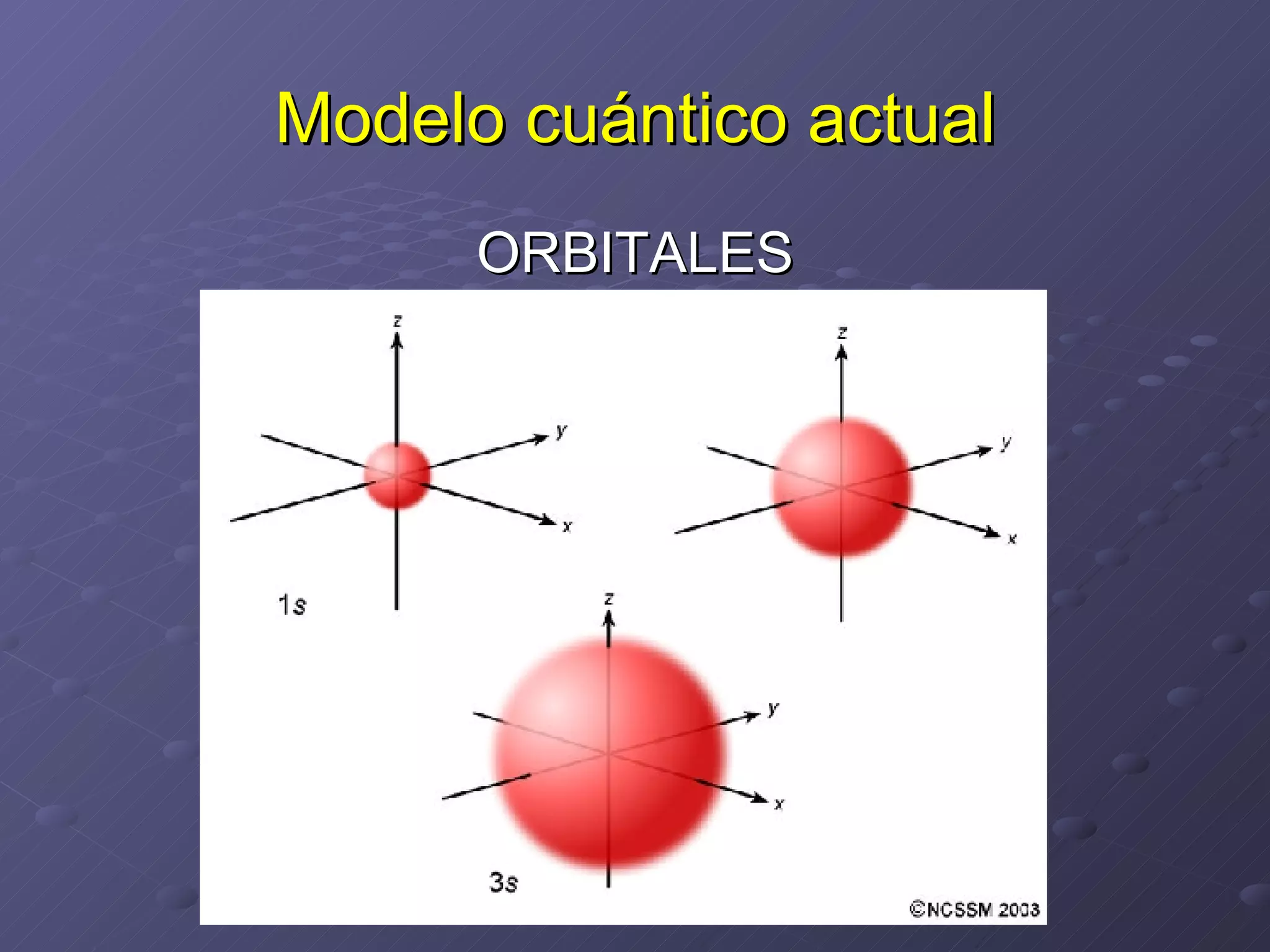 El átomo divisible - Segunda Parte | PPT