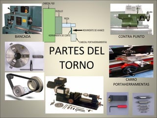 PARTES DEL TORNO BANCADA CONTRA PUNTO CARRO PORTAHERRAMIENTAS