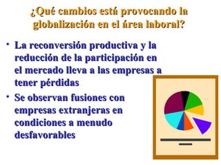 El Trabajo y La Globalización | PPT