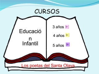 Educación Infantil 3 años 4 años 5 años CURSOS Los poetas del Santa Olaya 