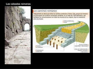 Las calzadas romanas 