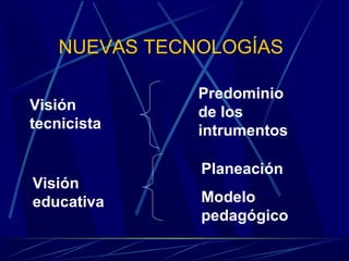 NUEVAS TECNOLOGÍAS

               Predominio
Visión         de los
tecnicista     intrumentos

               Planeación
Visión
educativa      Modelo
               pedagógico
 