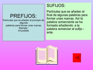 SUFIJOS:  Partículas que se añaden al final de algunas palabras para formar unas nuevas. Así la palabra comerciante se ha formado añadiendo  a la palabra comerciar el sufijo - ante. PREFIJOS: Partículas que se añaden al principio de algunas palabras para formar unas nuevas. Ejemplo: Im-posible 