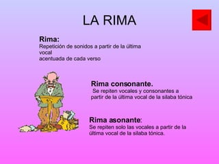 LA RIMA Rima:  Repetición de sonidos a partir de la última vocal acentuada de cada verso Rima consonante. Se repiten vocales y consonantes a partir de la última vocal de la silaba tónica Rima asonante :   Se repiten solo las vocales a partir de la última vocal de la silaba tónica. 