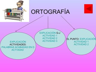 ORTOGRAFÍA EXPLICACIÓN ACTIVIDADES: PALABRAS ACABADAS EN D ACTVIDAD  EXPLICACIÓN  G-J ACTIVIDAD 1 ACTIVIDAD 2 ACTIVIDAD 3 EL PUNTO:  EXPLICACIÓN ACTIVIDAD 1 ACTIVIDAD 2 