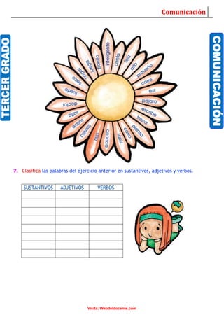 Comunicación
Visita: Webdeldocente.com
7. Clasifica las palabras del ejercicio anterior en sustantivos, adjetivos y verbos.
SUSTANTIVOS ADJETIVOS VERBOS
 