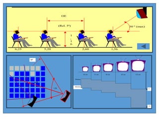 OE
(Rel. 5ª) 30 º (max)
6,25 5,20 2,60 1,56
1
,
1
6
80º
1,56
6,25
Mínimo
Máximo
4
15
42 cm 51 cm 56 cm 65 cm 152 cm
 