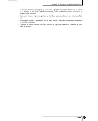 Modulo II. Proyecto pedagógico-didáctico
- Reconocer personajes principales y secundarios, episodio; discriminar tiempo de la historia
y el discurso en los relatos; diferenciar narrador y autor e identificar géneros discursivos en
producciones literarias.
- Reconocer recursos expresivos poéticos e identificar géneros poéticos y sus estructuras bási-
cas.
- Discriminar replicas y acotaciones en un texto teatral e identificar protagonista, antagonista
y conflicto dramático.
- Apreciar la lectura cotidiana de textos literarios y explicitar criterios de valoración y selec-
ción de lecturas.
 