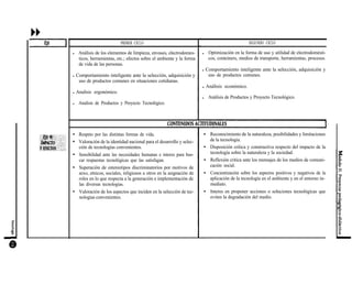 PRIMER CICLO
l Análisis de los elementos de limpieza, envases, electrodomes-
ticos, herramientas, etc.; efectos sobre el ambiente y la forma
de vida de las personas.
l Comportamiento inteligente ante la selección, adquisición y
uso de productos comunes en situaciones cotidianas.
l Analisis ergonómico.
l Analisis de Productos y Proyecto Tecnológico.
Respeto por las distintas formas de vida.
Valoración de la identidad nacional para el desarrollo y selec-
ción de tecnologías convenientes.
Sensibilidad ante las necesidades humanas e interes para bus-
car respuestas tecnológicas que las satisfagan.
Superación de estereotipos discriminatorios por motivos de
sexo, etnicos, sociales, religiosos u otros en la asignación de
roles en lo que respecta a la generación e implementación de
las diversas tecnologias.
Valoración de los aspectos que inciden en la selección de tec-
nologias convenientes.
SEGUNDO CICLO
l Optimización en la forma de uso y utilidad de electrodomésti-
cos, conteiners, medios de transporte, herramientas, procesos.
l Comportamiento inteligente ante la selección, adquisición y
uso de productos comunes.
l Análisis económico.
l Análisis de Productos y Proyecto Tecnológico.
Reconocimiento de la naturaleza, posibilidades y limitaciones
de la tecnologia.
Disposición critica y constructiva respecto del impacto de la
tecnología sobre la naturaleza y la sociedad.
Reflexión critica ante los mensajes de los medios de comuni-
cación social.
Concientización sobre los aspectos positivos y negativos de la
aplicación de la tecnología en el ambiente y en el entorno in-
mediato.
Interes en proponer acciones o soluciones tecnológicas que
eviten la degradación del medio.
 