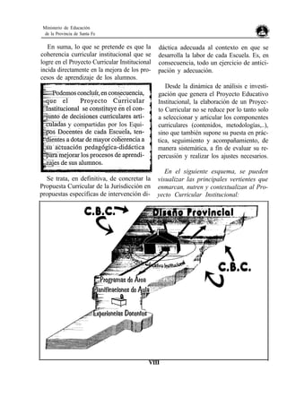 Ministerio de Educación
de la Provincia de Santa Fe
En suma, lo que se pretende es que la
coherencia curricular institucional que se
logre en el Proyecto Curricular Institucional
incida directamente en la mejora de los pro-
cesos de aprendizaje de los alumnos.
y compartidas por los Equi-
Se trata, en definitiva, de concretar la
Propuesta Curricular de la Jurisdicción en
En el siguiente esquema, se pueden
visualizar las principales vertientes que
enmarcan, nutren y contextualizan al Pro-
propuestas específicas de intervención di- yecto Curricular Institucional:
dáctica adecuada al contexto en que se
desarrolla la labor de cada Escuela. Es, en
consecuencia, todo un ejercicio de antici-
pación y adecuación.
Desde la dinámica de análisis e investi-
gación que genera el Proyecto Educativo
Institucional, la elaboración de un Proyec-
to Curricular no se reduce por lo tanto solo
a seleccionar y articular los componentes
curriculares (contenidos, metodologías,..),
sino que también supone su puesta en prác-
tica, seguimiento y acompañamiento, de
manera sistemática, a fin de evaluar su re-
percusión y realizar los ajustes necesarios.
 