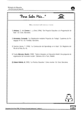 BI B L I O G R A F Í A C O N S U L T A D A:
1) Antúnez, S.; del Carmen, L.; y Otros (1996). “Del Proyecto Educativo a la Programación de
Aula”. Ed. Graó, Barcelona.
2) Hernández Fernando. “La Globalización mediante Proyectos de Trabajo”. Cuadernos de Pe-
dagogía N
o
155. Ed. Fontalba, Barcelona.
3) Sánchez Iniesta, T: (1994). “La Construcción del Aprendizaje en el Aula”. Ed. Magisterio del
Río de la Plata, Bs. As.
4) Trueba Marcano, Beatriz. (1989). “Talleres Integrales en Educación Infantil. Una propuesta de
organización del escenario escolar”. Ediciones de la Torre, Madrid.
5) Zabala Vidiella, A. (1995). “La Práctica Educativa”. Cómo enseñar. Ed. Graó, Barcelona.
 