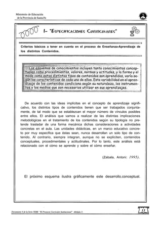 Criterios básìcos a tener en cuenta en el proceso de Enseñanza-Aprendìzaje de
los distintos Contenidos.
De acuerdo con las ideas implícitas en el concepto de aprendizaje signifi-
cativo, los distintos tipos de contenidos tienen que ser trabajados conjunta-
mente, de tal modo que se establezcan el mayor número de vínculos posibles
entre ellos. El análisis que vamos a realizar de las distintas implicaciones
metodológicas en el tratamiento de los contenidos según su tipología no pre-
tende trasladar de una forma mecánica dichas consideraciones a actividades
concretas en el aula. Las unidades didácticas, en un marco educativo concre-
to por muy específica que éstas sean, nunca desarrollan un solo tipo de con-
tenido. Al contrario, siempre integran, aunque no se expliciten, contenidos
conceptuales, procedimentales y actitudinales. Por lo tanto, este análisis está
relacionado con el cómo se aprende y sobre el cómo enseñar.
(Zabala, Antoni: 1995).
El próximo esquema ilustra gráficamente este desarrollo,conceptual.
 