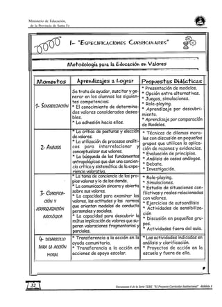 Ministerio de Educación,
de la Provincia de Santa Fe
 