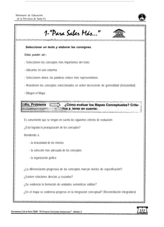 Ministerio de Educación
de la Provincia de Santa Fe
Seleccionar un texto y elaborar las consignas.
Estas pueden ser.-
- Seleccionen los conceptos más importantes del texto.
- Ubicarlos en una columna.
- Seleccionen ahora, las palabras enlace más representativas.
- Reordenen los conceptos seleccionados en orden decreciente de generalidad (inclusividad).
- Dibujen el Mapa.
Es conveniente que se tengan en cuenta los siguientes criterios de evaluación:
¿Está lograda la jerarquización de los conceptos?
Atendiendo a:
- la inclusividad de los mismos
- la selección más adecuada de los conceptos
- la organización gráfica
¿La diferenciación progresiva de los conceptos marcan niveles de especificación?
¿Existen relaciones directas y cruzadas?
¿Se evidencia la formación de unidades semánticas válidas?
¿En el mapa se evidencia progreso en la integración conceptual? (Reconciliación integradora)
 