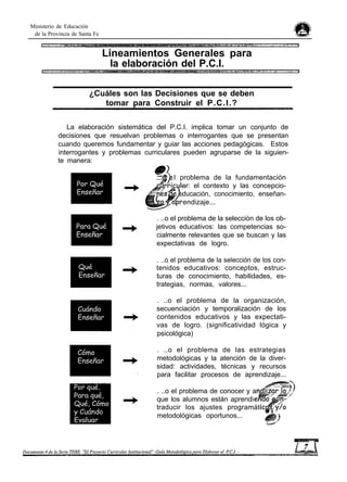 Ministerio de Educación
de la Provincia de Santa Fe
Lineamientos Generales para
la elaboración del P.C.I.
¿Cuáles son las Decisiones que se deben
tomar para Construir el P.C.I.?
La elaboración sistemática del P.C.I. implica tomar un conjunto de
decisiones que resuelvan problemas o interrogantes que se presentan
cuando queremos fundamentar y guiar las acciones pedagógicas. Estos
interrogantes y problemas curriculares pueden agruparse de la siguien-
te manera:
I problema de la fundamentación
ar: el contexto y las concepcio-
ducación, conocimiento, enseñan-
endizaje...
. ..o el problema de la selección de los ob-
jetivos educativos: las competencias so-
cialmente relevantes que se buscan y las
expectativas de logro.
. ..o el problema de la selección de los con-
tenidos educativos: conceptos, estruc-
turas de conocimiento, habilidades, es-
trategias, normas, valores...
. ..o el problema de la organización,
secuenciación y temporalización de los
contenidos educativos y las expectati-
vas de logro. (significatividad lógica y
psicológica)
. ..o el problema de las estrategias
metodológicas y la atención de la diver-
sidad: actividades, técnicas y recursos
para facilitar procesos de aprendizaje...
. ..o el problema de conocer y a
que los alumnos están aprendi
traducir los ajustes programáti
metodológicas oportunos...
 