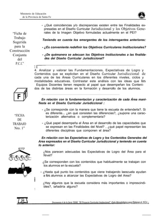 Ministerio de Educación
de la Provincia de Santa Fe
“Ficha de
Trabajo
Sugerida
para la
Construcción
Conjunta
del
P.C.I.”
“FICHA
DE
TRABAJO
Nro. 1”
- ¿Qué coincidencias y/o discrepancias existen entre las Finalidades ex-
presadas en el Diseño Curricular Jurisdiccional y los Objetivos Gene-
rales de la Imagen Objetivo formuladas actualmente en el PEI?
Teniendo en cuenta los emergentes de los interrogantes anteriores:
- ¿Es conveniente redefinir los Objetivos Curriculares Institucionales?
- ¿De quémanera se adecuan los Objetivos Instiiucionales a las finalida-
des del Diseño Curricular Jurisdiccional?
4. Analizar y valorar las Fundamentaciones, Expectativas de Logro y
Contenidos que se explicitan en el Diseño Curricular Jurisdiccional de
cada una de las Áreas Curriculares en los diferentes niveles, ciclos y
modalidades educativas. Contrastar este análisis con las ideas que los
Equipos Docentes tienen respecto al papel que desempeñan los Conteni-
dos de las distintas áreas en la formación y desarrollo de los alumnos.
En relación con la fundamentacion y caracterización de cada Área mani-
fiesta en el Diseño Curricular Jurisdiccional :
- ¿Se corresponde con la manera que tiene la escuela de entenderla?. Si
es diferente... ¿en qué consisten las diferencias?, ¿supone una carac-
terización alternativa o complementaria?
- ¿Qué papel desempeña el Área en el desarrollo de las capacidades que
se expresan en las Finalidades del Nivel? , ¿qué papel representan las
diferentes disciplinas que componen el área?
En relación con las Expectativas de Logro y los Contenidos Generales del
Area expresados en el Diseño Curricular Jurisdiccional y teniendo en cuenta
lo anterior:
¿Nos parecen adecuadas las Expectativas de Logro del Área para el
Nivel?
¿Se corresponden con los contenidos que habitualmente se trabajan con
los alumnos en la escuela?
- ¿Hasta qué punto los contenidos que viene trabajando laescuela ayudan
a los alumnos a alcanzar las Expectativas de Logro del Area?
¿Hay algunos que la escuela considera más importantes o imprescindi-
1
bles?, iañadiría alguno?
 