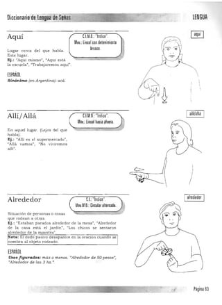 LENGUADiccionario de, LeO~Í}ua desafuÍs"
C.l. M~O~: "Indice".Aquí
Mov.: linealcon detenimiento
brusco.Lugar cerca del que habla.
Este lugar.
Ej.: "Aquí mismo", "Aqui está
la escuela", e'Trabajaremos aquí".
ESPAÑOL
Sinónimo (en Argentina): acá.

1
Allí/Allá C.l.M.O.: "Indice".
Mov.: lineal hacia afuera.
En aquel lu gar. (Lejos del que 

ha bla). 

Ej .: "Allí es el supermercado", 

"Allá vamos" ) "No viviremos
alli".
Alrededor CJ.: "Indice".
Mov.M.O.: Circular alternado.
Situación de personas o cosas ~&t:.;;¡;/'¡;;:'¡¡¡'s;::;;;;;;;;;::--:---:;
que rodean a otras .
Ej.: "Estaban parados alrededor de la mesa", "Alrededor
de la casa está el jardín", '¡Los chicos se sentaron
alrededor de la m aestra".
Nota: El dedo pasivo desaparece en la oración cuando se
nom bra al objeto rodeado.
ESPAÑOL
Usos figurados : más o menos. " Alrededor de 5'0 pesos",
"Alrededor de las 3 hs. ".
allí/allá
/
¡
I
I alrededor I
Página 63,-.".1
 