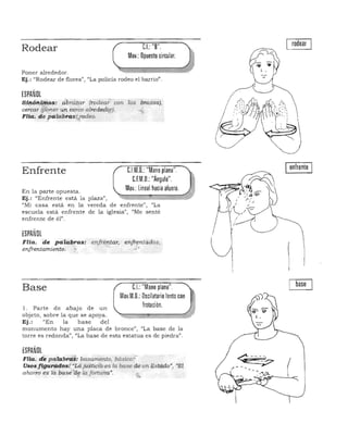 rodear/ eJ.: "B".Rodear
Mov.: Opuesto circular.
Poner alrededor. 

Ej.: "Rodear de flores", "La policia rodeo el barrio". 

ESPAÑOL
stnónÍ!$J?s: abrc1~ar (rodear' con los brazos),
cercar (fIoner un ~réo alreded'9f). ~
FIla, de 'foa labras:,.rodeo. '
enfrenteC.l.M.O.:"Mano plana".Enfrente
C.F.M.D.:"Ángulo".
Mov.: lineal haciaafuera.En la parte opuesta. 

Ej.: "Enfrente está la plaza", 

"Mi casa está en la vereda de enfrente", "La 

escu ela está enfrente de la iglesia", "Me senté 

enfrente de él". 

ESPAÑOL
Flia. de pa labras: enfr~ntar, enfrentados,
enfrentamiento: ~~. -'. '.¡
U¡ 
II
baseC.I.: "Mano plana",Base
Mov.M.O.:Oscilatoriolento con
frotación.l. Parte de abajo de un
objeto, sobre la que se apoya .
Ej.: "En la base del
monumento hay una placa de bronce", "La base de la
torre es red onda". "La base de esta estatua es de piedra".
ESPAÑOL
FHa. de palabrd$: basam.entO, básico?'
Usosftgu.radosf::"LdjusticitL-es la base de un ~stc!ido', "El
(ahorro es' la basé1ae·lafortunti'.
":"':" ;:..
 