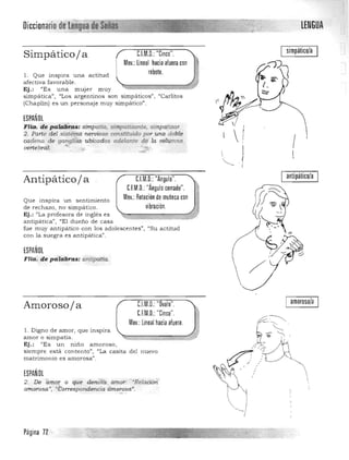 LENGUA
simpático/aC.l.M.O.: "Cinco".Simpático j a
Mov.: lineal haciaafuera con
rebote.l. Qu e inspira una a ctitud
afectiva favora ble .
Ej.: l/Es u na mujer m uy
simpática", "Los argentinos son simpáticos", "Carlitas
(,
(Chaplín) es un personaje muy simpático" .
ESPAÑOl
Flia.de palab'r.as: simpatía, simpatizante, simpatizar. , I2. Parte del sisr,f,na neruíoso constituido por una doble 

cadena de ganglios ubicados adelante d,i[ ta columna 
- (vertebral: .~
"" ,.:,;')'.'
 ~ l
~i
C.l.M.O.:"Angula".
CJM.O.: "Ángulocerrado".
Mov.: Rotación de muñecacon
Antipático j a
Que inspira u n sen timiento
de rechazo, no simpático.
. v:_ n .Ej.: "La profesora de inglés es ,~.~~~ibrac;ió=.:===~
antipática", "El dueño de casa
fu e muy antipático con los adolescentes", "Su actitud
con la su egra es antipática".
ESPAÑOL
Flta. de pala~ras: antipatía.
Amorosoja C.l.M.O. "Ovalo". amoroso/a
CJM.D.:"Cinco".
Mov.: lineal hacia afuera.
1. Digno de amor , qu e inspira
am or o simpatía. ~:;;;;:;;;;;;:=::;;;;:;;;;;;;:;;;:;;:=--: J 

Ej.: "Es un niñ o amo roso, 

siempre está contento", "La casita del nu evo 

matrimonio es amorosa". 

ESPAÑOL
2. De amor o que denota. amor: " RelciCÍó,i'
amorosa ", "torrespondencia ámo,::!saJl
,
Página 7Z
 