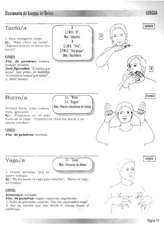 Tontoja
1. Poco inteligente, torpe .
Ej .: "Este chico es tonto",
"Algunos actores se hacen los
tontos".
ESPANOL
Flia. de palabras: tontera,
tontear, tontería.
Usos figurados: «A tontas !J a
locas" (sin orden ni sentido),
"Contestó a tontas y a locas".
2. Débil mental.
LENGUA
A 

CIM.D.: "8". 

Mov.: Golpeteo. 

8
C.I.M.O. "Tres".
CJM.O.: "Dúo pulgar".
Mov.: Oscilatorio.
1tontolaI
Burroja CI:"Mitón".
CF.:"Angula".
Mov.: flexión simultánea de dedos.Persona necia, torpe, cabeza
dura, ignorante .
~~~------------='... ~Ej.: "Francisco es el más ~= .....
burro de la clase", "Cuando e ra chica era burra, y no
quería estudia r".
ESPAÑOL
FIla. de palabras: burrada.
vago/aCJ: "Cinco". . " -;'Á.:'Vagoja ~. Mov.:Vibración de dedos.
1. Ocioso, perezoso. Qu e no 

quiere trabajar. 

Ej.: "Mi h ermano es vago para estudiar", "María es vaga, 

~no trabaja" .
o " 
ESPAÑOL
Sinónimos: haragán.. 

FHa. de palabras: vagar, vagancia, vagabundo. 

!--'~:: ''JM~1.2. Falta de precisión, confuso: "Dio una explicación vaga".
3. Par de neruios que van desde el cráneo hasta el ~ ~'
estómago. I
,
I
~
- i = .
/1 I / /
Página 77
 