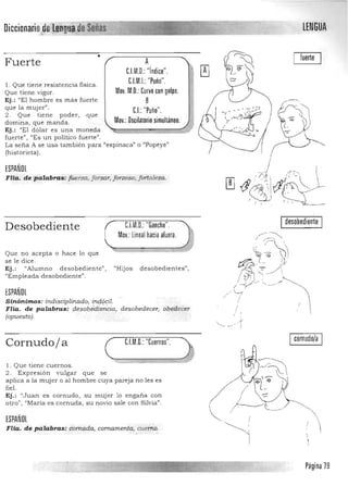 DiccionarifJ>~e~gu~d88'sim;S-~-~:¡ LENGUA,.
•
Fuerte
l . Que tiene resistencia fisica. 

Que tiene vigor. 

Ej ,: "El hombre es mas fuerte 

que la mujer". 

2. Que tiene poder, que 

domina, que manda. 

Ej ,: "El dólar es una moneda 

fuerte", "Es un político fuerte", 

A 

C.l.M,O.: "índice". 

C.l.M.I.: "Puño".

Mov.M.O.:Curvo con golpe.

B 

C.I.: "Puño". 

Mov,: Oscilatorio simultáneo. 

La seña A se u sa también para "espinaca" o "Popeye"
(h istorieta).
ESPAÑOL
Flia, de palabras: fuerzo., forzar, forzoso, fortaleza.
C.l.M,O,: "Gancho".Desobediente
Mov.: lineal haciaafuera.
Que no acepta o hace lo que 

se le dice. 

Ej .: "Alumn o desobediente" , "Hijos desobedientes": 

"Empleada desobediente". 

ESPAÑOL
Sinónimos: Índisciplinado, inc;Jócil.
Flia, de palabras: desoqdclfenCia, desobedecer, obedecer
(opuesto).
Icornudo!aICornudoja
( "..~:-::._::::.l.M::,~,:::. uern:;:;:­~ ::"c:;;;:::: os"'-lJl . Que tiene cuernos.
2. Expresión vu lgar que se
aplica a la mujer o al hombre cuya pareja no les es
fiel.
Ej,: "Juan es cornudo, su mujer lo engaña con
otro", "Maria es cornuda, su novio sale con Silvia",
ESPAÑOL
Flia, de p a labras: cornada, cornamenta, cuer;:;o.·
.""
Página 79
..... "~._-------""":;"'---""-'----
luerte
, .,'-...." !
 