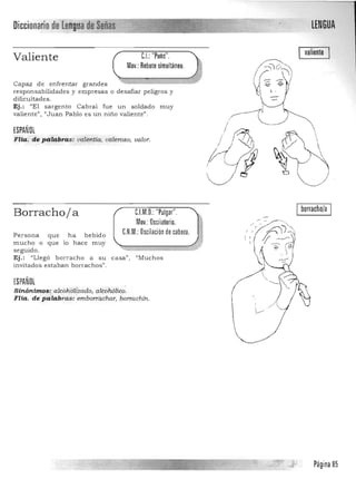 LENGUADiccionario de rengua de Sifu~-:;;;:~
~~~~-----------------
valienteC.L: "Puño".Valiente
Mov.: Rebote simultáneo.
Capaz de enfrentar grandes
respon sabilidades y empresas o desafiar peligros y
dificultades.
Ej.: "El sargento Cabral fue un soldado muy
valie nte", "Juan Pablo es un niño valiente".
ESPAÑOL
Flia.. de palabras: valentía, valeroso, ualor.
/
Iborracho/a IC.LM.O.:"Pulgar".Borrachoja
Mov.: Oscilatorio.
e.N.M.: Oscilación de cabeza.Persona que ha bebido
mucho o que 10 hace muy
seguido.
Ej.: "Llegó borracho a su casan, "Muchos
invitados estaban borrac hos".
ESPAÑOL
Sinónimos:"alcóhollzado, alcohólico. 

FIla. de' palabras: emborrachar, borrachín. 

Página 85

 