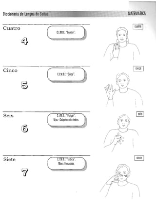 "MATEMÁTICA
Cuatro ·
C.LM.O.: "Cuatro".
11­I '--{ 
Cinco
C.LM.O.: "Cinco".


I
C.LM.O.: "Pulgar".
Mov.: Golpeteo de dedos.
Seis
Siete CUto.:"Indice".
Mov.: Frotación.
/ 

 