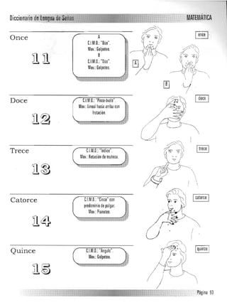 MATEMÁTICA
Once 

Doce 

Trece CJM.D.:"Indice".
Mov.:Rotación de muñeca.
C.I.M.D.:"Cinco" conCatorce
predominio de pulgar.
Mov.: Pianoteo.
,
 


Icatorce I
/
j
Quince C.l.M.D.: "Angulo".
Mov.: Golpeteo.

'Página 93
 