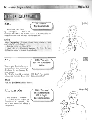 ,


Siglo C.I.:"Pinza-óvalo".
Mov.: Circular alternado.
1. Período de cien años
Ej. : "El siglo XV", "Dentro de
u n siglo es taremos en el año 2097" , liLa educación del
sordo tiene mas de un siglo en la Argentina".
ESPAÑOL
USO!!! jlgut ados: "Trabr;Íja d~$de }¡¡¡ce ';;{gIQs" e", : ~sa
profesión" {Periodo largoJ. J.,,,' .. .
2. Siglo' de las' luces. :S1g10 X Vl11." . . .
3. siglod¡: oro.' Cúa;lquier period9." .de t!xito de una
civilizac.ió'n o una ~({ÍJílfcid deti?Í;niíÍlada. .' . ;:~.. <... ".'
1
I
I
Año
Tiempo que demora la tierra
en completar una traslación
alrededor del sol. Período de
doce meses.
C.I.M.O.: "Pinza·óvalo".
Mov.: Curvo haciaafuera con
frotación.
~ , , :
Ej.: "El año tiene 52 semanas o 365 días", "Los m eses
del año se cuentan desde enero hasta diciembre".
ESPAÑOL
Flia. cIe paZéi/1ríis: ai'li.idl, ,añ!l'só:. : . <:. .' ~. ',>: ..... :"',' e;, , ,',
Año pa sado
El año anterior al presente.
Ej.: "El año pasado fuimos de
vacaciones a Córdoba", "No
veo a mis hermanos desde el
año pasado".
C.l.M.O.: "Pinza-óvalo".

I 

Iaño pasado I
Mov.: Rotación de muñeca.
cr.MO.: "Ángulo".
Mov.: Lineal hacia adentro.
 