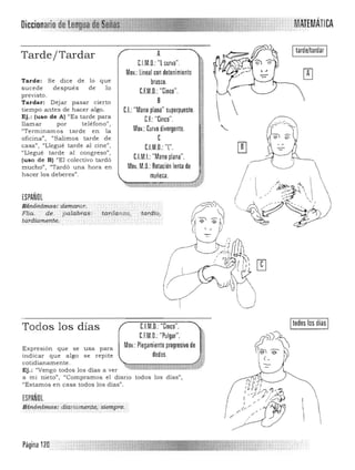 ( -
Itodos los días IU M.D. "Cinco". 

CJ.M.D.: "Pulgar". 

Mov.:Plegamiento progresivo de

Todos los días
Expresión que se usa para
C~~dedos.indicar que algo se repite 

cotidianamente. 

Ej. : "Vengo todos los días a ver 

a mi nieto", "Compramos el diario todos los días", 

"'Estamos en casa todos los días". 

ESPAÑOL
Sinónimos: diariamente, sierrrpre. .
Diccionario detenGua !fu!~K~Iji==rm~ 

ATarde/Tardar
C.l.M.O.: "l curva".
Mov.:lineal condetenimiento
Tarde: Se dice de lo que brusco.
sucede después de lo
C.F.M.D.: "Cinco".
previsto . 

Tardar: Dejar pasar cierto 
 B
tiempo antes de hacer a lgo. C.I.:"Mano plana" superpuesto.
Ej.: (uso de Al "Es tarde para CJ.:"Cinco".
llamar por teléfono">
Mov.: Curvodivergente."Terminamos ta rde en la
oficina" > "Salimos tarde de C
casa", "Llegué tarde al cine", C.l.M.D.: "l".
"Llegué tarde al congreso">
C.l.M.I.: "Manoplana".(uso de Bl "El colectivo tardó
mucho", flTardó una hora en Mov. M.O.: Rotaciónlentade
hacer los deberes". muñeca.
ESPAÑOL
Sfnónimos: 'demora r. 

Flia. . de. p alabra:s: !(¡fd a nza, tardlo,. 

tdfdÍamertte, 

MATEMÁTICA
Itarde/tardar I
'i
~~
[!] ­
~_/",-....

"-
Página120
 