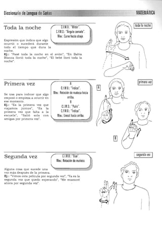 Mov,: Rotación de muñeca,
"Ya es la
liMe enamoré
Oiccio MAtEMÁTICA
segunda vezC.l.M,D,:"Dúo",Segunda vez
Alguna cosa que sucede una
vez más después de la primera.
Ej.: "Vimos esta película por segunda vez",
segunda vez que qu edo esperando",
ahora por segunda vez".
CIMn "M't' "",u,: I on ,Toda la noche
C.EM,D,: "Ángulo cerrado",
Mov,: Curvohacia abajo,
Expresión que indica que algo
ocu rrió o sucederá durante ";¡,¡;¡¡,~=t1m¡¡;;;¡;¡;z;¡¡:¡;!:t::n;(jj
todo e l tiempo qu e du ra la
n och e.
Ej.: "Pasé toda la noche en el avión", "En Ba hía
Blanca llovió toda la noche", "El bebé lloró toda la
noche",
I~
,~
}j
41, ~
, ' 1
(/'  //, ,/ I
~I I
I
II
Itoda la noche I
Primera vez
Se usa para indicar que algo
empezó o empieza a ocurrir en
ese m omento.
Ej,: "Es la primera vez que
viajam os juntos", "Es la
p rimera vez qu e falta a la
escu ela", "Salió sola con
amigas por prim e ra vez".
A 

CJM,D,: "índice", 

Mov,: Rotación de muñeca hacia

arriba,

8
C.l.M,D,: "Puño",
C.F.M,D,: "índice",
Mov,: lineal hacia arriba,
.
Iprimera vezl
 