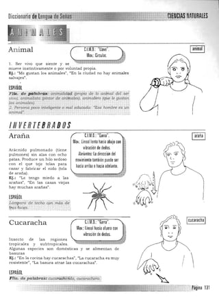 ALESDiccionátl
An imal C.l.M.D. "llave".
Mov.: Circular.
l. Ser vivo que siente y se 

mueve instintivamente o por voluntad propia. 

Ej.: "Me gustan los animales", "En la ciudad no hay animales 

salvajes". 

ESPAÑOL
FIla. de p!tldb~; a¡¡Jmalid!¡;d (fJiopío de lo ·an.~ftal {Jel' $(1;
lJÍuo), Mimalista (pintor de a.niftlaleS). animalero (qile le gustan
los an'males).
.2. Persona poco intltligente (> mal edúcada: ."Ese hom.bre es un;
~ntmal·..
INVERTEBRA DOS 

Araña
Arácnido pulmonado (tien e
pulmones) sin alas con ocho
pa tas. Produce un hilo sedoso
con el que teje telas pa ra
cazar y fabricar el nido (tela
de araña).
Ej.: "Le tengo miedo a las
arañas", !lEn las casas viejas
hay muchas arañas".
ESPAÑOL
Lámpara deiecho ép"niós dé
tres ¡uc~,,!>' ' ;
" " "" ·0
n M.D.: "Garra".
Mov.: lineallento hacia abajo con l,
vibración de dedos.
,{Varíantes: la dirección del

movimiento también puede ser
"j
¡ 

hacia arriba ohaciaadelante. 

I
,--'-. 
/ ". I
-' . ' I
,(, , '  .. ; 1
1.."­  <D I
. )/
~
C.l.M.D.:"Garra".Cucaracha
Mov.: lineal hacia afuera con
vibración dededos.
Insecto de las region es
t ropicales y subtropicales.
Algunas especies son domésticas y se alimentan de
basuras
Ej.: "En la cocina hay cu carachas", "La cucaracha es muy
resisten te", "La basura atrae las cucarachas".
ESPAÑOL
FtiD.. de palabras: cucardEfildtEid, cuédrncn.&ii: :
I !
 