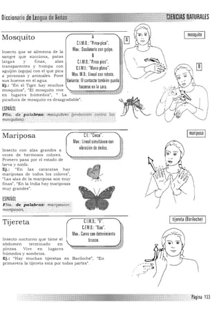 .
:...,'
,·r':-'¿'f.':;:.¿~
--"..<h..
Mosquito mosquito
A
CJM.D ,: "Pinza·pico".
lnsecto que se alimenta de la
sangre que succiona, patas
Mov.: Oscilatorio con golpe.
B
f' 1 CIMD"P' ." '  ~1a rgas y mas, a as .. ..: lOza piCO . :.  ~ , 7
trans parentes y trompa con eIMI "M 1 " l ~'
aguijón (aguja ) con el que pica . . . .' . ano pana . .¡  t·:'
a personas y a nimales. Pone Mov. M.D.. Lineal con rebote. 'i' ~/
su s huevos en el agua. Variante: El contacto también puede :jl ____o ~
Ej.: "En el Tigre hay muchos hacerse en la cara. '1mosquitos", ¡'El mosquito vive ~ ,
en lugares húmedos", " La ~¡ " '"''''~''' ..''' Ó,.
picadura de m osquito es desagradable".
ESPAÑOL
PW" de 'p ttlabtdsimo$qtiiier'.o''(¡jr<iteroóii coñlr'á 'los '
mOsC{i:'itos).: ".
, 1 mariposa 1
Mariposa CJ: "Cinco".
Mov.: Lineal simultaneo con
vibración de dedos.
lnsecto con alas grandes a
veces de hermosos colores.
Primero pasa por et estado de
larva y ninfa .
Ej.: "En las cataratas hay
mariposas de todos los colores",
"Las alas de la mariposa son muy
finas" , "En la India hay mariposas
muy grandes".
ESPAÑOL
FUá, depalq,bra.s; ;nUI1:iposear.
ma.rij5J)§9T- ~ ,'. ' .
tijereta (Bariloche)CJM.D.: "V".Tijereta
c'FM.D.: "Dúo".
Mov.. Curvo con detenimiento
Insecto nocturno que tiene el brusco.
abdomen terminado en
plnzas . Vive en lugares
húmedos y sombríos. 

Ej.: "Hay muchas tijeretas en Bariloche", "En 

primavera la tijereta está por todas partes". 

. 'pagina 133
 