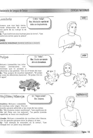 1 lombriz1
C.l.M.D.:"Indice".:"'ombriz
Mov.: Articulación repetida del
índicecon desplazamiento.}usano que vive bajo tierra.
'uede desarrollar de nuevo
lna parte de su cuerpo si se
:orta .
i;j. : fiLas 10mbrices son buenas para la tierra", "Las
ombrices sirven para la pesca".
SPAÑOl
~rRbrii·tnt.;s~ tomóriiii"litarici'o áscarís•• ......;. "'" ~. '"","' .., ._, '..... ·"'~.~."'"......v .'-, ' • .•, ..-.~.".v' , ..._....._.'.,..
C.I.: "Indice".Pulpo
Mov.: Circular con rotación
alternadademuñecas.
>folusco comestible con ocho
>razos (tentáculos) con o" M,' o .,
'en tosas que lo ayudan a
,dherirse a las piedras. Vive en el fondo del mar.
1:j.: "Hay pulpos de muchos tamaños", "El pulpo
~e come de diferentes maneras", "El pulpo vive en
~l agua" .
mejillón/almeja
C.I.: "Angulo cerrado".t1ejillónjAlmeja
Mov.:Golpeteo.
~ejillón : Molusco comestible ~ '!ll .., 

le conchas color negro. Vive en 

~andes grupos adherido a las rocas de las cos tas. 

~j. : "Me encanta comer mejillones", "Los mejillones de 

Vlar del Plata son los mejores", "La paella (comida 

:spañola) se hace con mejillones". 

Umeja: Molusco comestible de conchas color blanca.
live en grandes grupos entre la playa y el mar.
~j .: "Las almejas se esconden en la arena", l/Las
,lmejas son un plato muy delicado".
 
