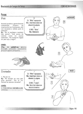Diccionario,d¡limuu¡¡;1i1:1 !liD 

Peces
Pez
Animal acuático, generalmente
comestible, oviparo de
respiración por branquias, piel
con escamas y aletas para la
natación.
Ej.: "En el zoológico también
hay peces". "Los peces de
colores viven en mares
calientes'"I "Su mamá le regaló
un pez rojo y negro".
ESPAÑOL
Flia. .. de · ll~JI#~"r't.;fi "'f1i!cera;
pes.c;ago, pescador, pescaderfa;i
peSlf1:'ero,Jko,rco pésquero). , '
Dorado
1, Pez de río, 

Ej,: "El dorado es una pez 

muy grande". "En el rio 

Paraná se pescan dorados". 

ESPAÑOL
Z-CólorIlHiotQ.l¡)iiliéd'úcaci6h
,artCstica).
A 

CJ: "Mitón" superpuesto,

Mov,: lineal hacia afuera con

vibración de pulgares, 

B 

CJM,D, "Mitón", 

Mov,: Ondulatorio, 

¡pe¡)pescado ¡
1
i
1
í
j 

U: "Mitón" superpuesto,
Mov,: lineal haciaafuera con
vibraciónde pulgares.
2
CJM,D,:"l curva", 

Mov.: Curvo hacia afueracon

rotación demuñeca, 

Idorado I
-Página 143
 