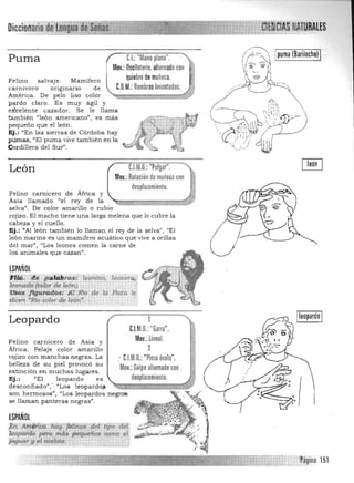 Diccionariu LES
C.I.:"Mano plana".Puma
Mov.: Oscilatorio.alternadocon ·1
quiebre de muñeca. :Felino salvaje. Mamífero
carnívoro onginano de C.N.M.: Hombmsleiantados. iAniérica. De pelo liso color ~ '#'
pardo claro. Es muy ágil y
e~elente cazador. Se le llama
también "león americano", es más
pequeño que el león.
Ej.: "En las sierras de Córdoba hay
pumas, "El puma vive tambien en la
Cordillera del Sur".
C.l.M.O.:"Pulgar".León
Moy.:Rotación de muñeca con
desplazamiento.
Felino carnicero de África y
Asia llamado "el rey de la
selva". De color amarillo o rubio
rojizo. El macho tiene una larga melena que le cubre la
cabeza y el cuello.
Ej.: "Al león también lo llaman el rey de la selva", "El
león marino es un mamífero acuático que vive a orillas
del mar"J "Los leones comen la carne de
los animales que cazan".
ESPAÑOL
~~j!í. de pqi?i$.";";;; iio,ftnQ, (eonert,¡,
leonqt/.Ólrel~q.e IMriJ .
p$os flgut'Ciáos: "m Rió .de la Plata z,¡.
atcen,'Rfu rolO7'de león~, ,
Leopardo
Felino carnicero de Asia y
C.I.M.O.:"Garra",
Moy.:lineal.
2África. Pelaje color amarillo
rojizo con manchas negras. La
belleza de su piel provocó su
extinción en muchas lugares.
.. C.l.M.O.:"Pinza óvalo".
Ej.: "El leopardo es
desconfiado"; "Los leopardoJS;
Mov.: Golpe alternado con
desplazamiento.
son hermosos", "Los leopardos negros
se llrunan panteras negras".
ESPAÑOL
'!fiífr1i~f{«C01Í:ij/,J'f!Üno'SlM' tlpo dM
if'opa:/!2l&. pero .más peqtieñ.O$como ei:
Jilú?;t#"e{o/?eJ~~:..•.: " ,'.
'!Página 151
Ipuma (Barilochel I
 
