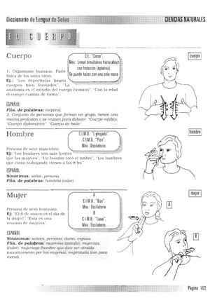 Oiccionario de [el1guá;"d~ ~ñas:* 

CL '·Cinco".
Mov.: Lineal simultaneo hacia abajo '
con Irotación (optativa). ¡
I
Cuerpo
. OrganiSlTIO h1..Jlnano. Parte
Se puede hacer con una sola mano. tIlsica de los seres vivos.
¡Ej.: "Los cleportistas tienen 

c u erpos bien fonnados", "La . ~~,<.,._. """_.'U _ ~ 

anatOlnia es el estudio del cuerpo hLllnano", "Con la edad 

("} cuerpo c2unbia d e Corma". 

ESPAÑOL
Flia. de palabras: corporal.
2. Coryllnto de personas que forman un grupo, tienen un'a
misma profesión o se reúnen para debatir: 'CuerpO médico.
"Cuerpo dIplomático". "Cuerpo de baile".
n M.D.:"Lplegada".Hombre
C.f.M.D. "Pico".
Mov.: Oscilatorio.
Per:-:;ona de sexo lnas('ulino. "11" . ,,¡.'. .,.".."...-..,....-~~..,....~Ej: "Los hOlnbrcs son l11aS ru ertes 'W..i> _~.~. >:>"••"."~.",,,,,.,,.,.•<_~• •
Cjm' las mujeres". "Un hombre tocó el timbre" , "Los hombres
que están trabajando vienen a las 8 hs,"
ESPANOl
Sinónimos: seilor, persona.
Flia . de palabras: llombl1a (valor).
Mujer
Persona de sexo femenino.
Ej: "El" ele mar;.oo es el e1ía ele
la mujer". ·'Esta ('s una
rcunion cic mu,ieres".
ESPAÑOL
A
CJM.O. "Dúo".
:ti
Mov. Oscilatorio 1;
B
0
l'
"m08~8'~ ___ ,jm:8.'~m~C8':~I:~';:$>~>~~s ~~i~':";k*:<;"" .
:;r'Sinónimos: sellora. persona, cLumo. esposa.
Flia. de palabras: lIlujerona (grande). ml!ieraza
(valor). mlljelie{Jo (hombre que dice ser atraído
excesluamente por las 1l1Lüeres). mujerzuela (con poca
moral).
Página 163
 