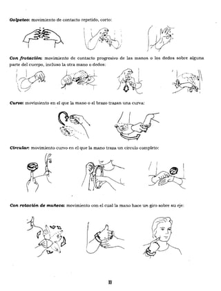 Golpeteo: movimiento de contacto repetido, corto:
Con frotaci.ón: movimiento de contacto progresivo de las manos o los dedos sobre alguna
parte del cuerpo, incluso la otra mano o dedos:
i 'I~I ¡ 1 '
(? á)J
 , .
'(~'
;7
Curvo: movimiento en el que la mano o el brazo trazan una curva:
Circular: movimiento curvo en el que la mano traza un circulo completo:
7
Con rotación de mutleca: movimiento con el cual la mano hace un giro sobre su eje:
,
,~~~
, 1""-'
r~ ',',,'.
~"~~
xv

 
