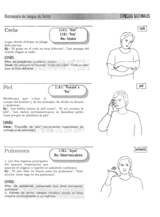 CltilttAs NATURALESDiccionario de Lengua
CJM.D.:"Miton".Codo
CJM.1.: "Puño".
Mov.: Golpeteo
Lugar donde el brazo se pliega. 

Articulación. 

Ej.: "El golpe en el codo es muy doloroso". "Las mangas del 

vestido llegan al cod o", 

ESPAÑOL
Flia. de,palabras: acodarse; acodar. [' " ,. .>
Usos: "El codo '~¡ rlé:(c,mJal, 'Codo del cario", ' Codo a codo"
(uno allQdo del otro). , ,.
Piel CJM.O.:
Membrana qu e cubre el
"Pinza·pico" o
"Pico".
cuerpo del hombre y de los animales. Se divide en dermis
y epidermis.
Ej.: "Los b ebés tienen la piel suave", "El sol arruina la
piel", "Los indios norteameticanos se llamaban pieles
rojas porque se pintaban la piei",
ESPAÑOL
Usos: "Cuéstión de ' piel" ,(sentimiento ''espol1táneode
redlQ20 o' de adacción). ');. :' .~,.
<
Pulmones CJM,O.:"Angulo",
~M;:-v;:::::: Ci=;:d::tro,--:,)O . Aeb;:ot::e::ha;;¡;aa en...._
1, Los dos órganos principales
del apa rato respiratorio que
aspiran el oxigeno y expelen el a nhídrido carbónico,
Ej.: "El aire libre es bueno para los pulmones", "Tose
mucho, tiene algo en los pulmones",
ESPAÑOl
FUa. d e pa.labras; pulmonado (que tiene 'pulmones),
pulmonar. '
2. Pulmón de -acero: cámara metáUca donde se hace
!
Ipulmones I
respirar art!ft.clal¡nenle a Lm el1fermo,
 