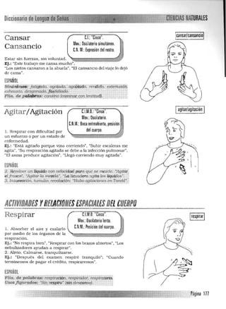 Diccionario NATURALES
cansar/cansancioC..:I "C'meo."Cansar
Mov.: Oscilatorio simultáneo.
Cansancio C.N. M.: Expresión del rostro.
Estar sin fuerzas, sin voluntad. '-~=:::;¡;¡¡;¡¡¡¡¡¡¡;¡¡¡¡¡¡¡¡¡¡¡;¡¡¡¡¡1.A '
Ej.: "Este trabajo me cansa mucho". 

"Los nietos Cansaron a la abuela", "El cansancio del Viaje lo dejó 

de cama". 

agitar/agitaciónC.I.M.O.: "Cinco".Agitar/Agitación
Mov.: Oscilatorio. 

C.N.M.:Boca entreabierta, posición

del cuerpo.
1. Respirar con dificultad por 

un esfuerzo o por un estado de 

enfermedad. 

Ej.: "Está agitado porque Vino corriendo", "Subir escaleras me 

agita", "Su respiración agitada se debe a la infección pulmonar", 

"El asma produce agitación", "Llegó corriendo muy agitada". 

ESPAÑOL
2..R¡;¡vQlpef U1t'íiq~¡' con·velocidad para cp.I8.se mezcle. •,Ag¡tlÍ1;;
'elfrciscd!. "AgUar la mezcla", "La llcuadora.agíta:;los Uqu~os". •••.
3,lnst,trecciÓn, tumulto. revolución: "Hubo agt!acwnes eTl Temai!".. ' ..
ACTIVIDADESrRELACIONESESPACIAlESDELCUERPO
~--~~----------------~:::;~~;.::;::::=-----=--------~-----~~------
Respirar l' C.I.M.O:"Cinco". ' 1 Irespirarl
Mov.: Os~il.atorio lento. ti (f!)~
1. Absorber el aire y exalarlo C.N.M.: Poslclon del cuerpo. 1 ( ~"O.
por medio de los órganos de la '- , . Á _ 

respiración. 

Ej.: "No respira bien", "Respirar con los brazos abiertos". "Los 

nebulizadores ayudan a respirar" . 

2. Alivio. Calmarse. tranquilizarse. 

Ej.: "Después del examen respiré tranquilo"; "Cuando 

terminemos de pagar el crédito. respiraremos". 

ESPAjjOL

FIi4. de palabras: res}.íifap¡¿;.;: ~~piradoi', respfratotio 

rJ5Q$}lgurruJos:':'SiU. TJMipiro· (siry: qescal)SQ).
, ..•., '~,,', ", >,-.-,- "' . -.., ..~-_.,.," _ , ... '.. _..._.._._...... ; .."" ..."" .. ;.,. "'••'.: ... •. - -,-c.
,
'Ilagina 177
 
